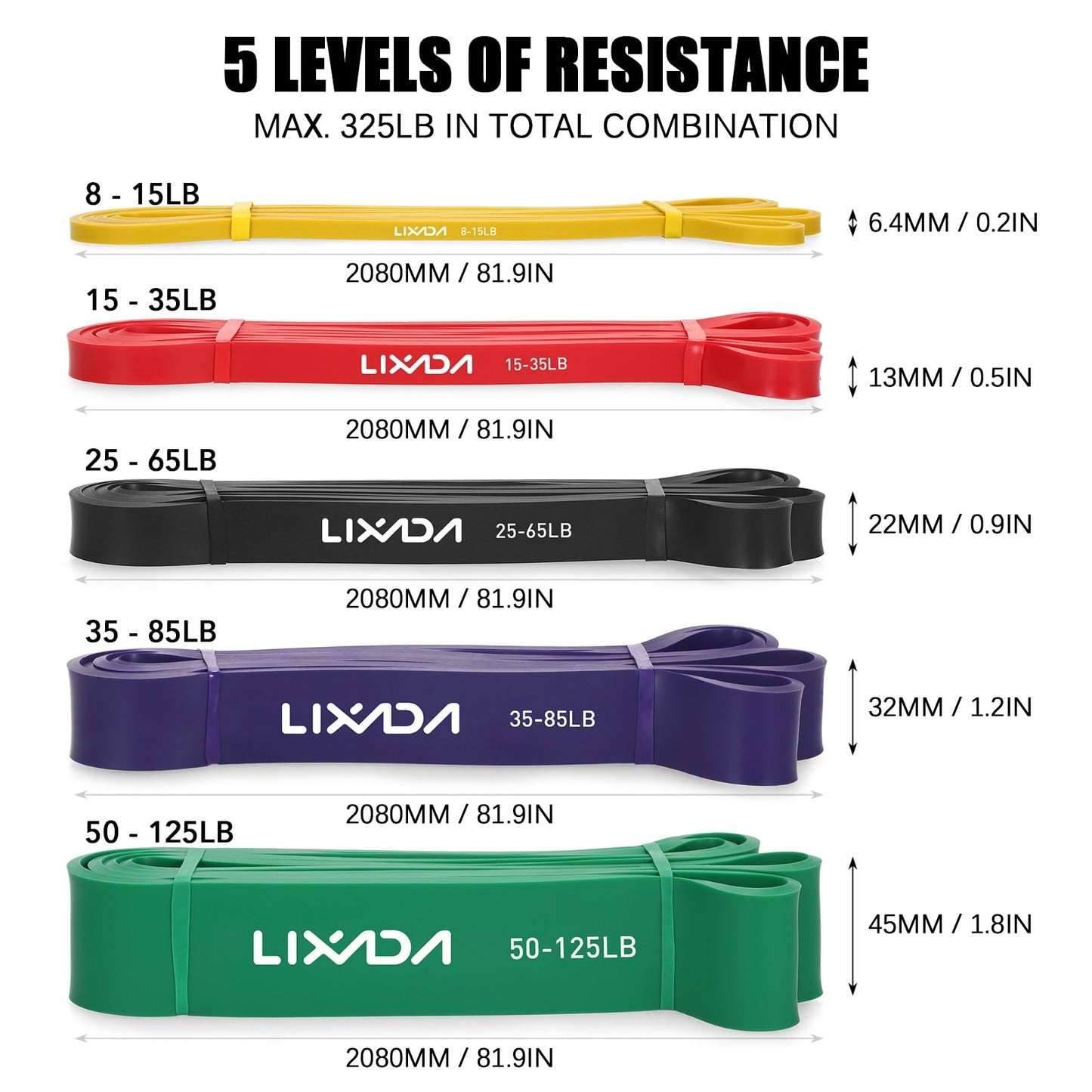 LIXADA 3/5 Pcs Resistance Bands Set Pull Up Loop Bands Home Gym Workout Exercis image 6