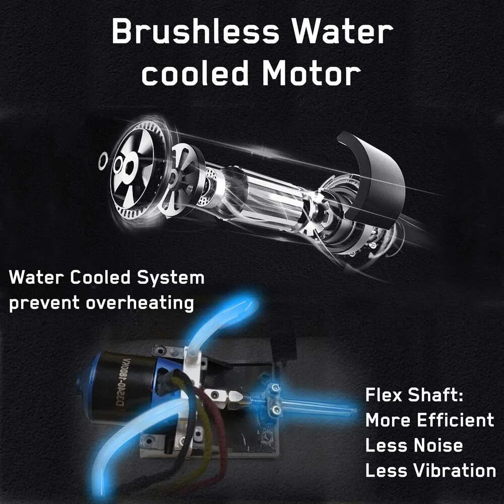 Volantexrc Vector SR80 Pro 70km/h 800mm 798-4P ARTR Remote Control RC Boat with image 3