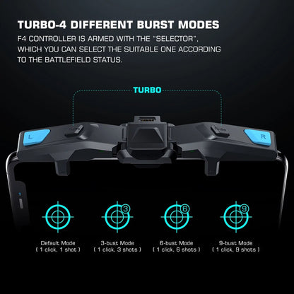 GameSir F4 Falcon Mobile Game Controller PUBG Gamepad Joystick Triggers Button image 5