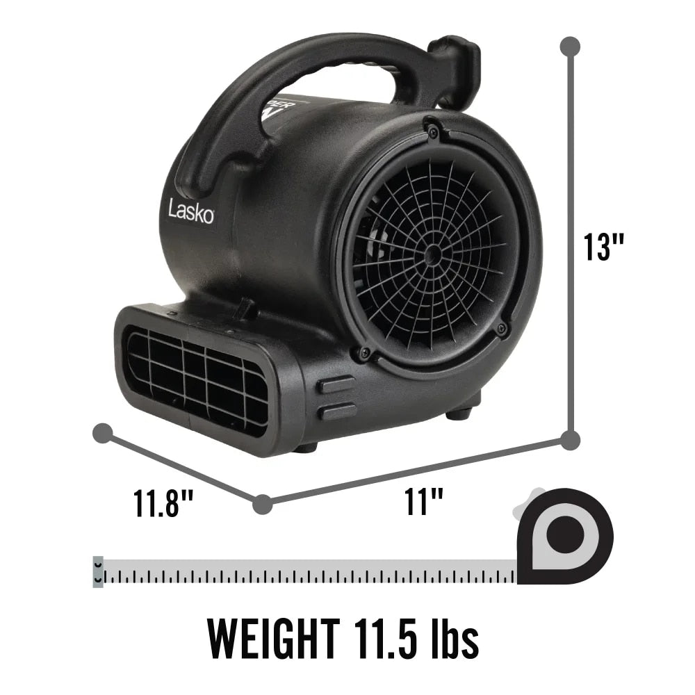 3-Speed  Fan Max Air Mover Floor  With Outlets, SF-20-BK, Black image 3