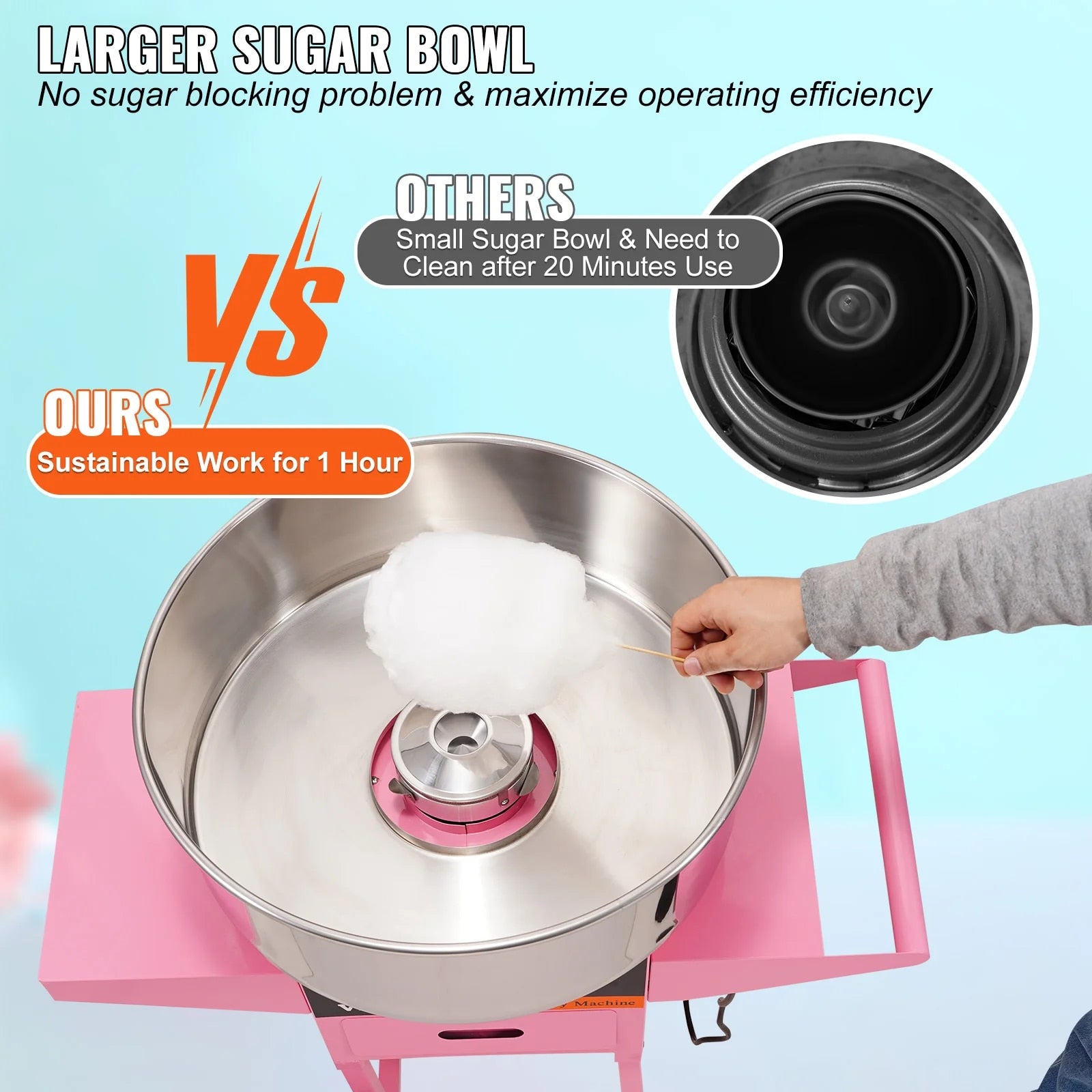 VEVOR Electric Cotton Candy Machine with Cart 1000W Commercial Floss Maker with image 1