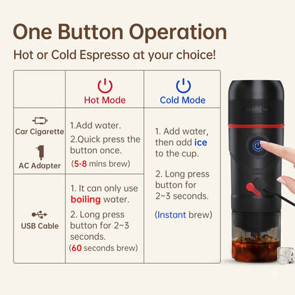 HiBREW Portable Coffee Machine for Car & Home,DC12V  Expresso Coffee Maker Fit image 8