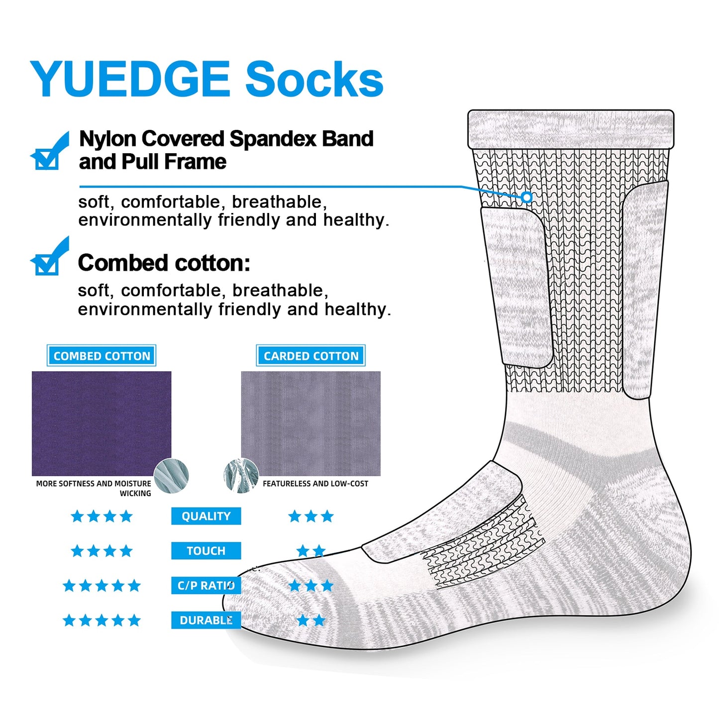YUEDGE Men's Moisture Wicking Cushioned Thick Sports Athletic Crew Socks Mid Cal image 5