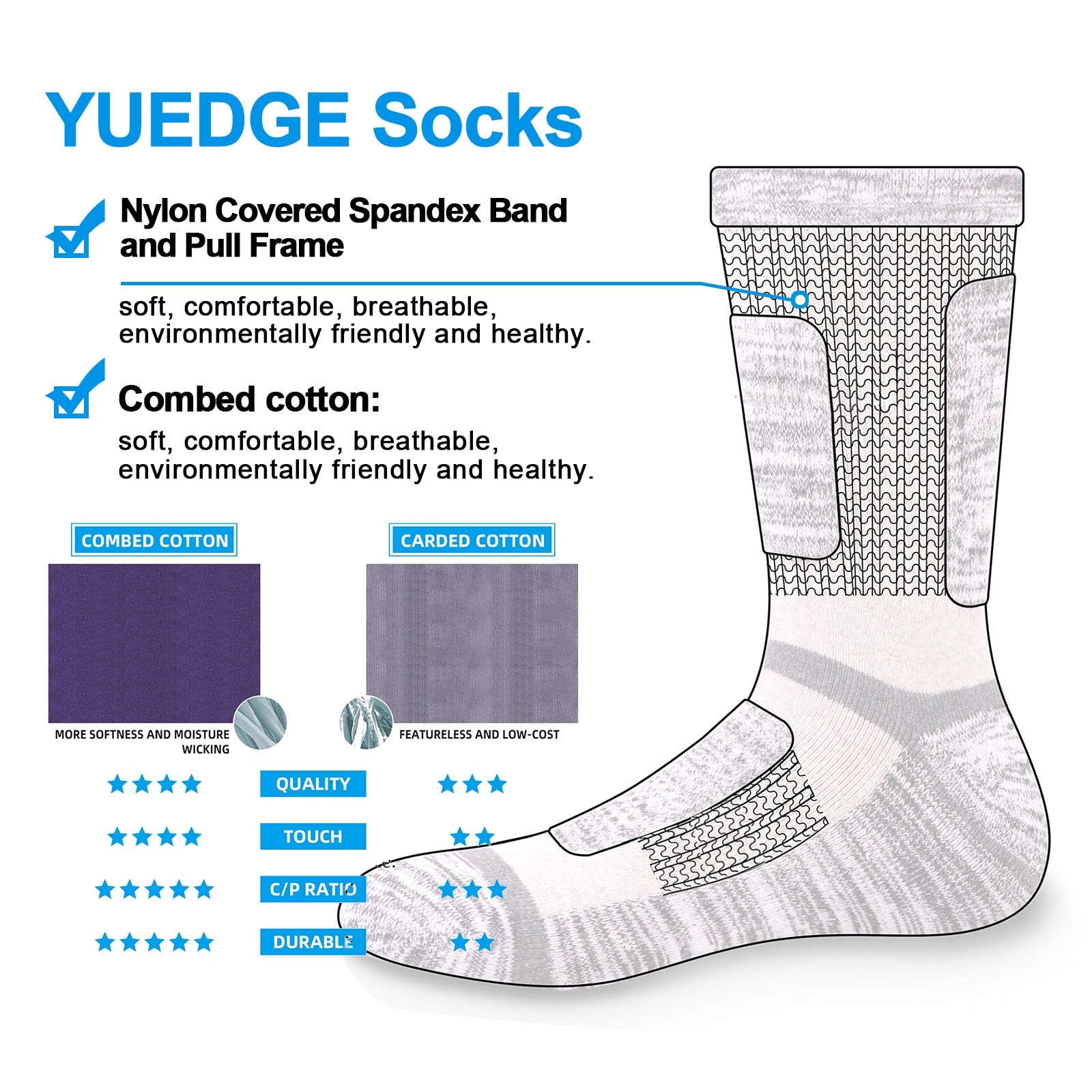 YUEDGE Men's Moisture Wicking Cushioned Thick Sports Athletic Crew Socks Mid Cal image 5